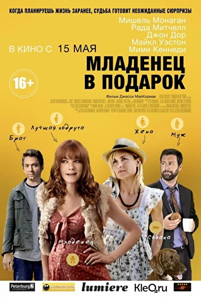 Постер к фильму